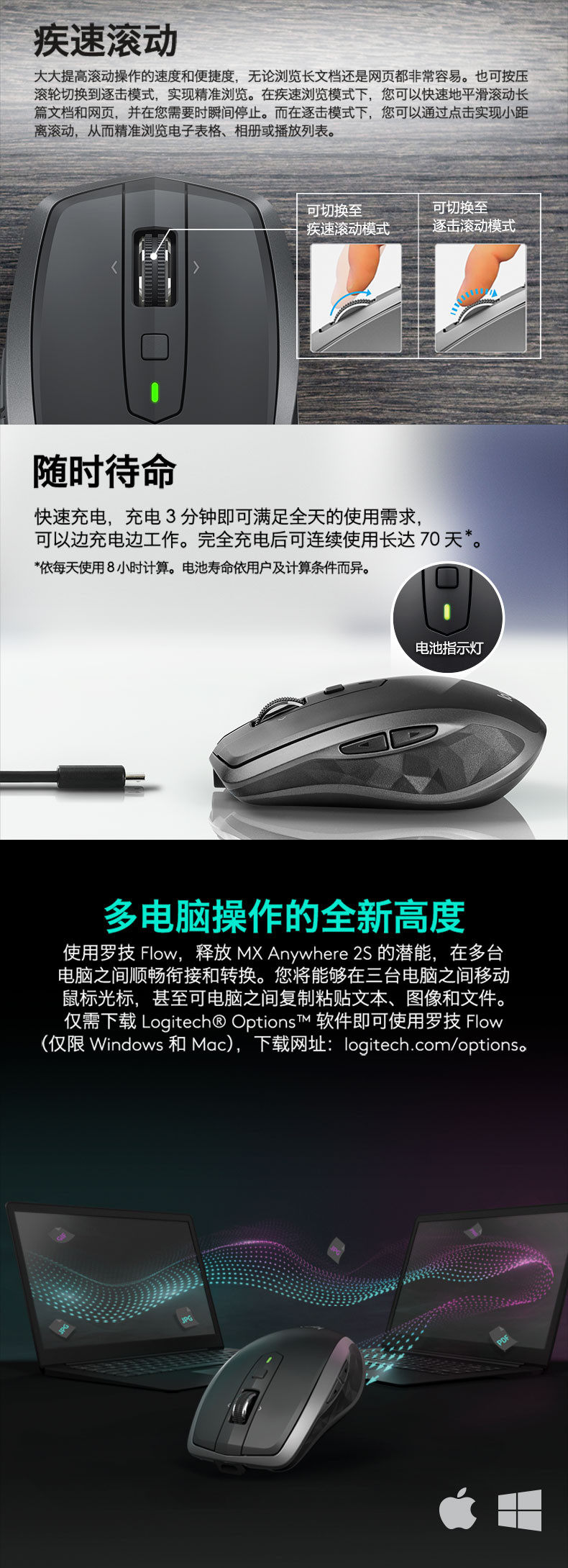 羅技MX Anywhere 2S無線鼠標(biāo)